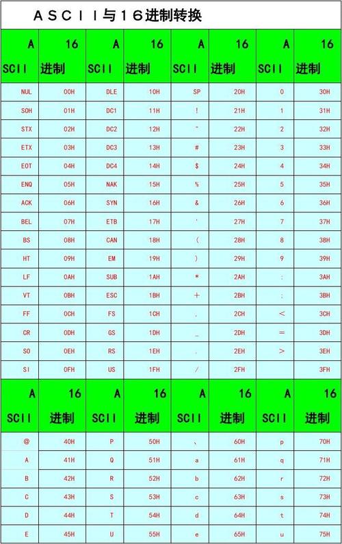 api exe转16进制_查询度量单位进制缩略图