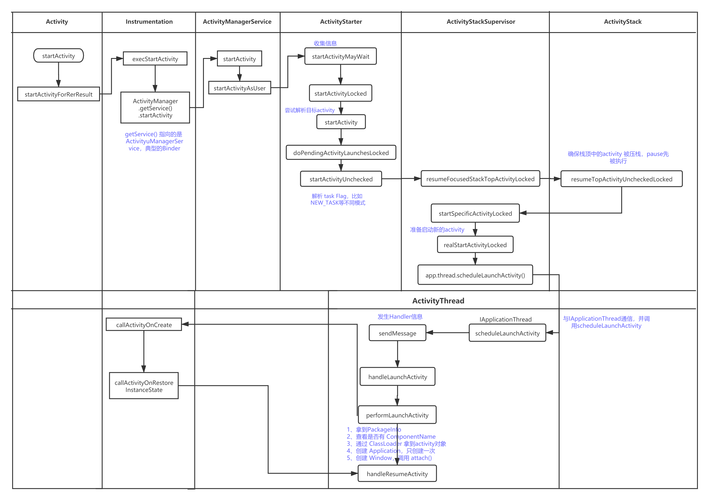 apache做tcp服务器_TCP路由插图