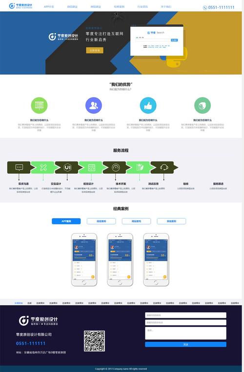 app开发网站模板_网站模板设置插图