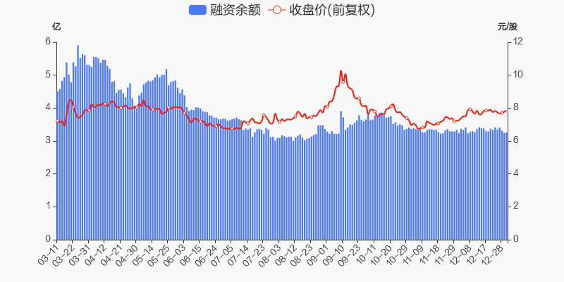 Reprise Hosting：$27.96|月|2*L5640|16GB内存|1TB硬盘|10TB流量|1Gbps带宽|西雅图插图