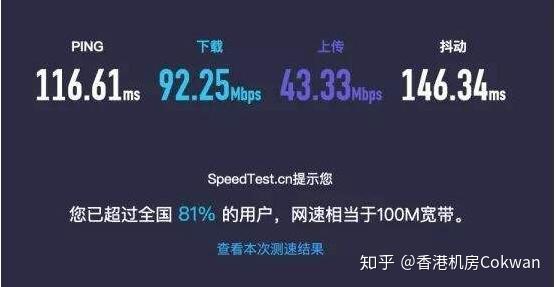香港服务器带宽选择比较不错的是哪个?插图