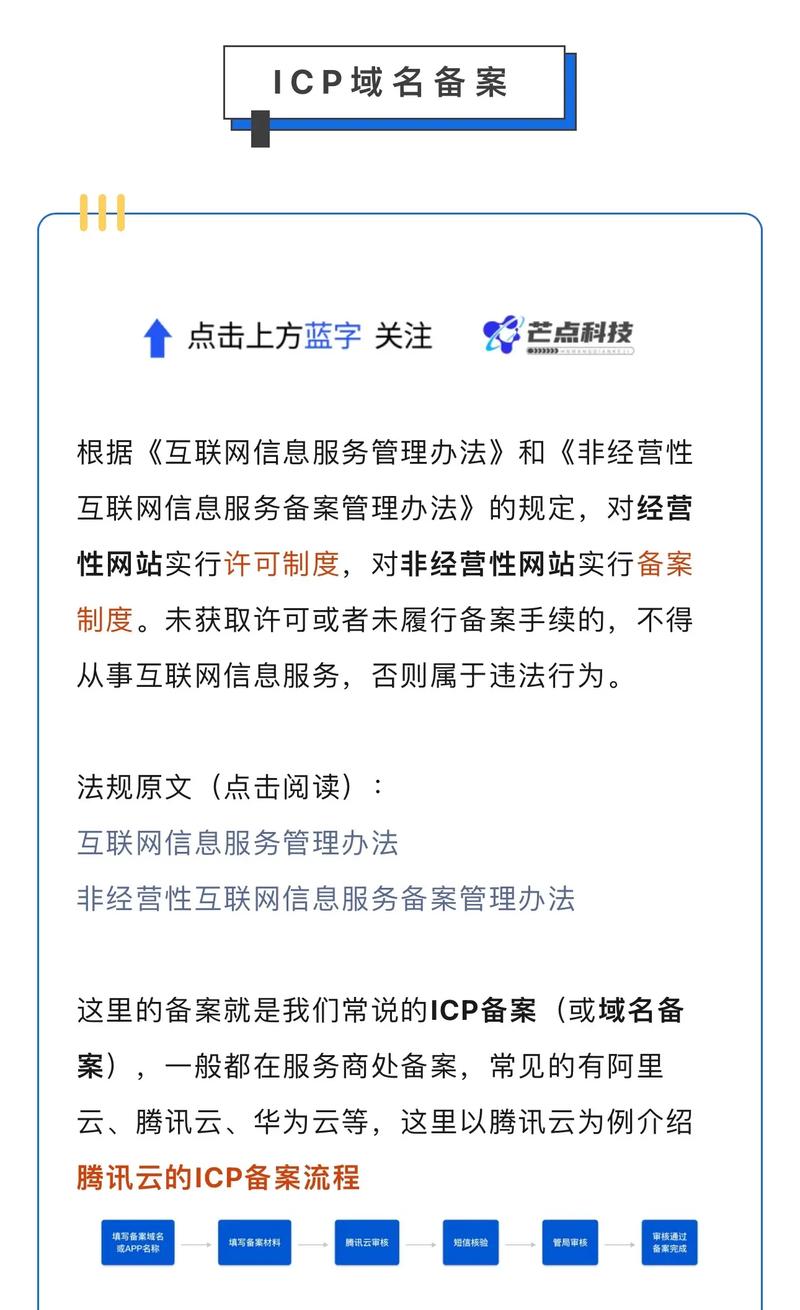 为什么域名申请要先做备案,域名申请需要注意的几个问题插图