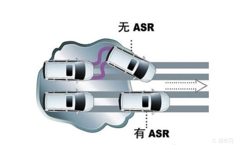 modelscope-funasr的这个实时ASR识别的第一个chunk会比较慢是为什么吗？缩略图