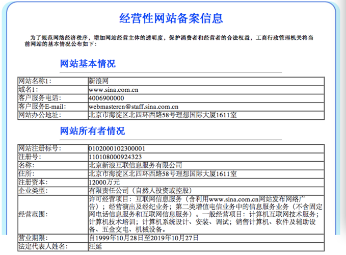 网站备案多少钱,网站备案的费用是多少缩略图