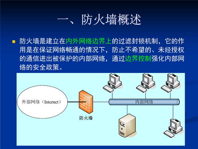 防火墙为什么要做安全缩略图