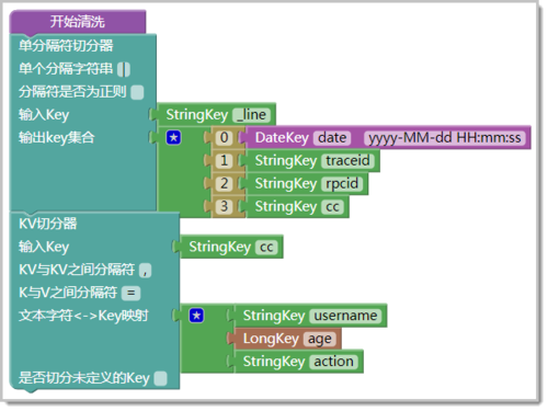 ARMS这个问题怎么解决？插图