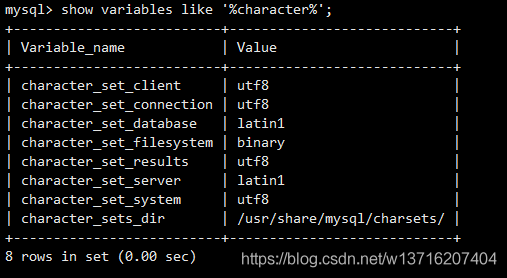 怎么在Ubuntu中修改mysql默认编码插图