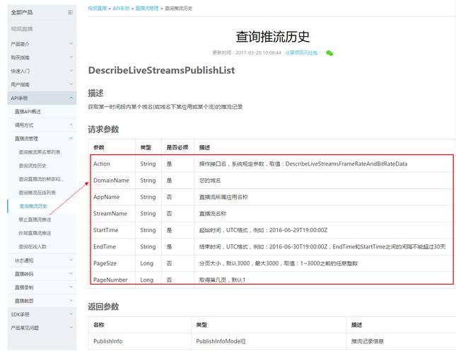 阿里云OpenAPI调用 ListRepoTag 这个 API 报了下面的错，怎么处理？缩略图