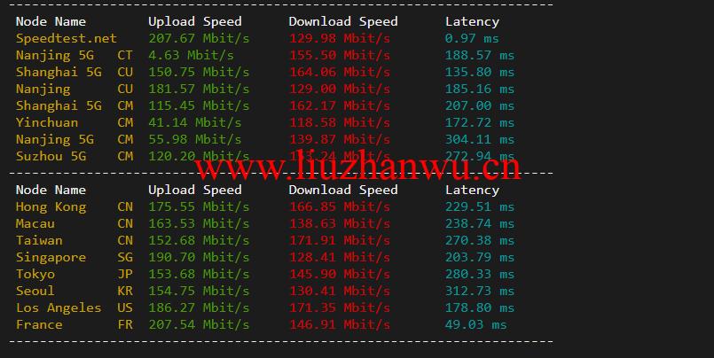 #2022年6月#justhost.ru：莫斯科DataLine Tier-3机房(在2022年6月)插图