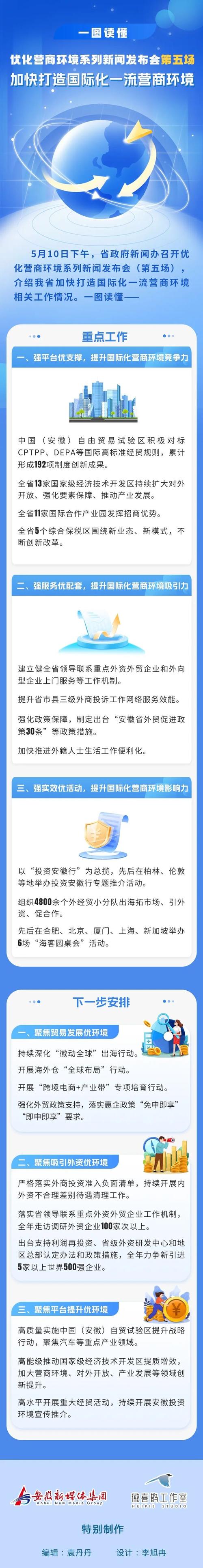 最新QQ为什么出不了小船插图