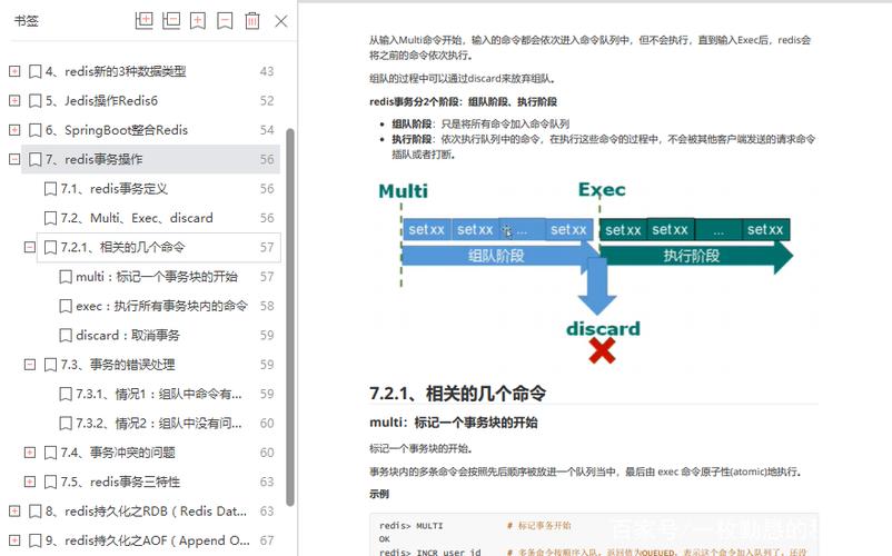 redis开发中如何使用缩略图