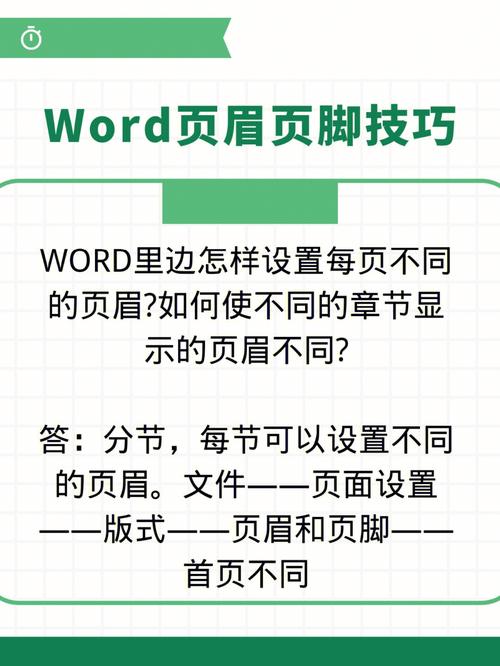 word论文页眉为什么没有线插图