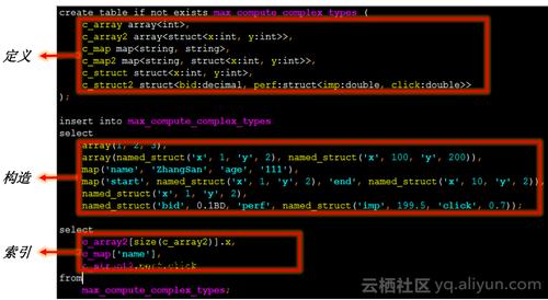 在大数据计算MaxCompute的 sql 页面里，执行一段时间后都会出现错误提示是什么原因？缩略图