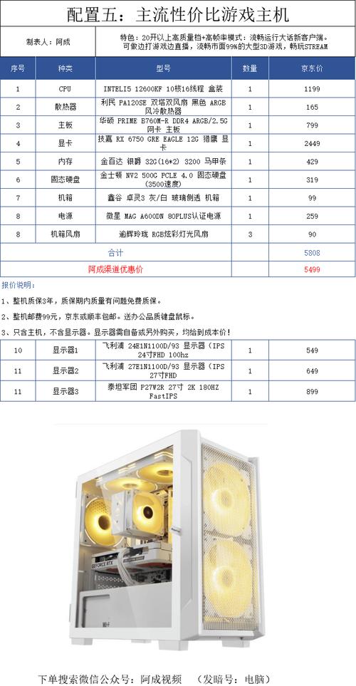 视频主机报价是多少,视频主机报价分析插图