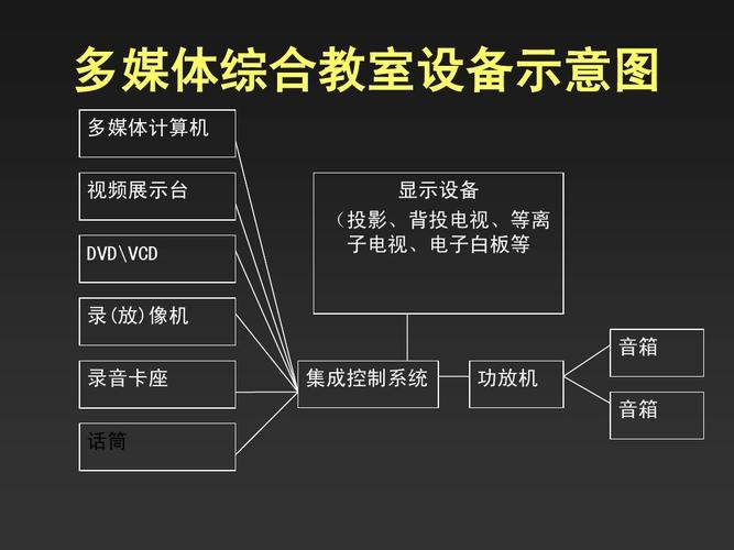 什么是媒体主机,媒体主机的功能与应用介绍插图