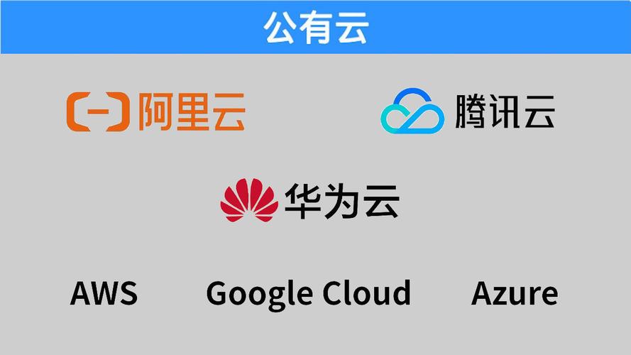 国际网站用的azure 也能用阿里云验证码2.0的滑块验证吗？缩略图