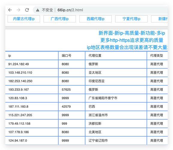 代理地址有哪些应用,什么是代理地址缩略图