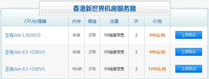 香港服务器：好的香港服务器运营商要怎么找？缩略图