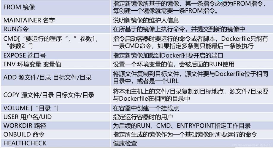 modelscope-funasrdocker方式的现在还是需要进到目录里手动执行么？缩略图