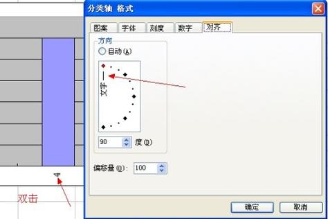 为什么wps横坐标是文字插图