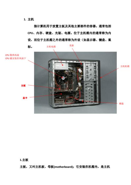 主机知识,附详细介绍缩略图