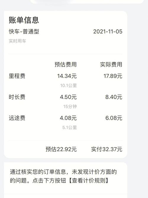 为什么滴滴收费要比预估高缩略图