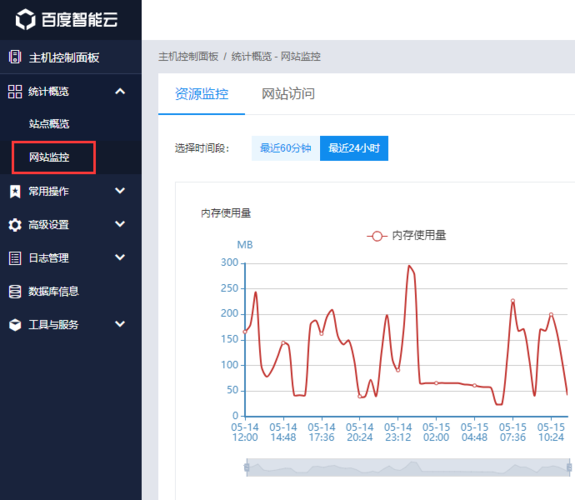 如何查看虚拟主机带宽缩略图