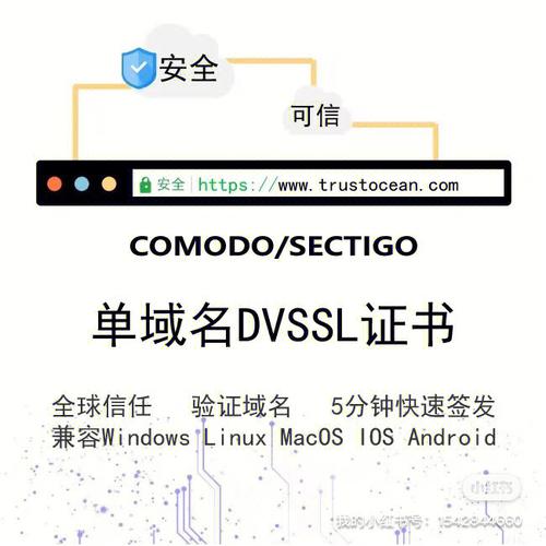 ssl证书的格式有哪几种插图