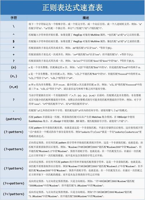 mongodb模糊查询正则表达式使用的方法是什么缩略图