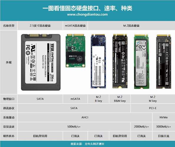 完整的磁盘文件名由什么组成缩略图