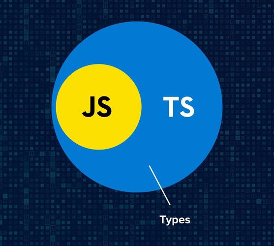 typescrpt什么意思缩略图