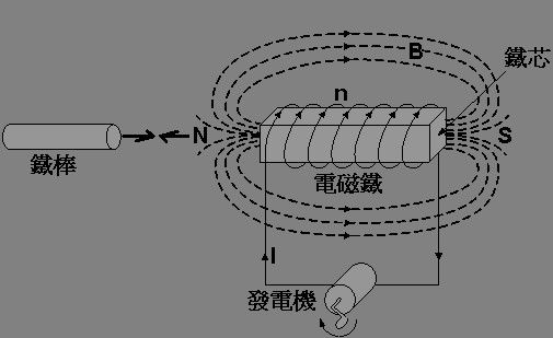 磁力搜索是什么原理缩略图