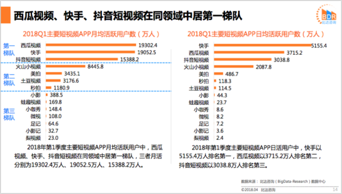 抖音17个内容分类插图