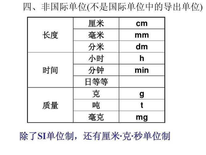 bm是什么意思插图