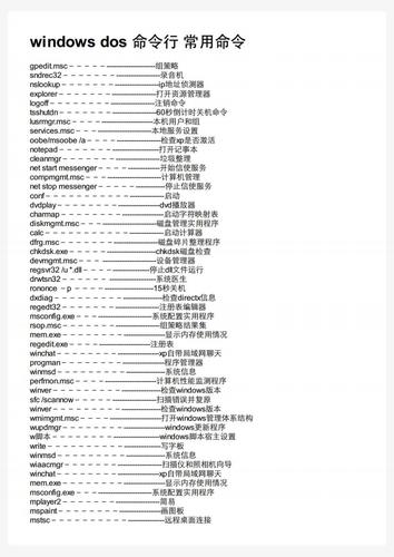 dos命令是什么意思缩略图