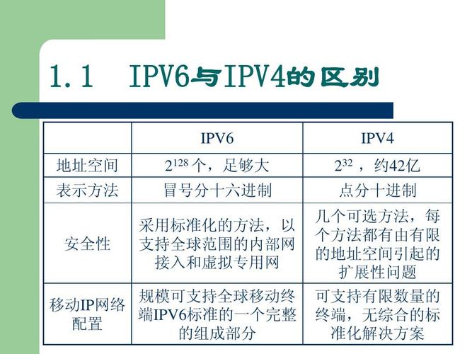 pv6是什么意思啊缩略图