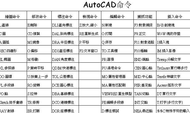 adb命令是做什么的缩略图