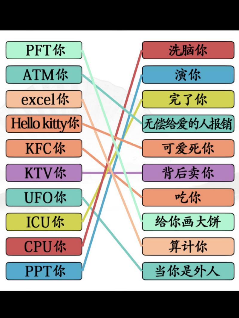 pua是什么意思网络用语插图