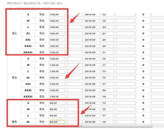 sku数量是什么意思缩略图