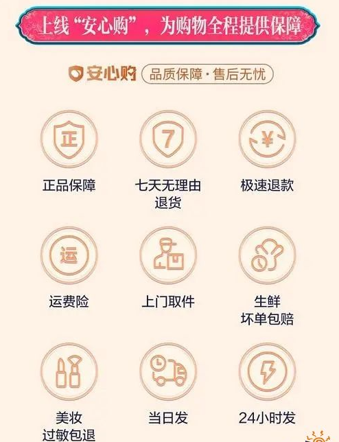 抖音安心购是什么意思缩略图