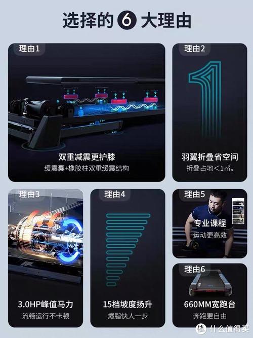 跑步机dis1是多少_域名续费价格是多少插图2
