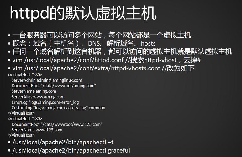 php整合apache_PHP插图2