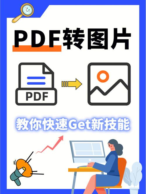 pdf 在线转 文字识别_pdf转图片方法缩略图