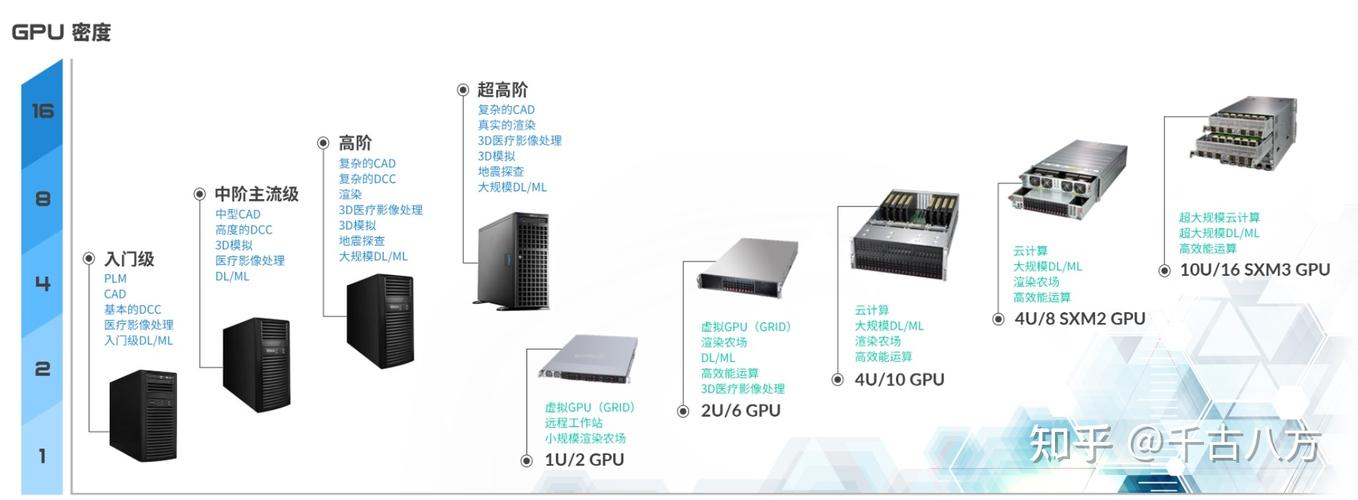 服务器 客户端 pc的区别_PC端插图