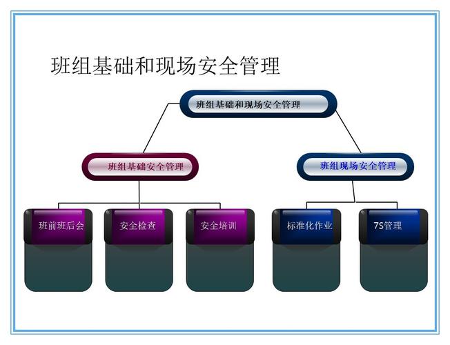 安全组管理_安全组管理插图4