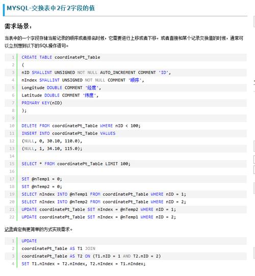 python mysql数据库编程_数据库编程规范插图2