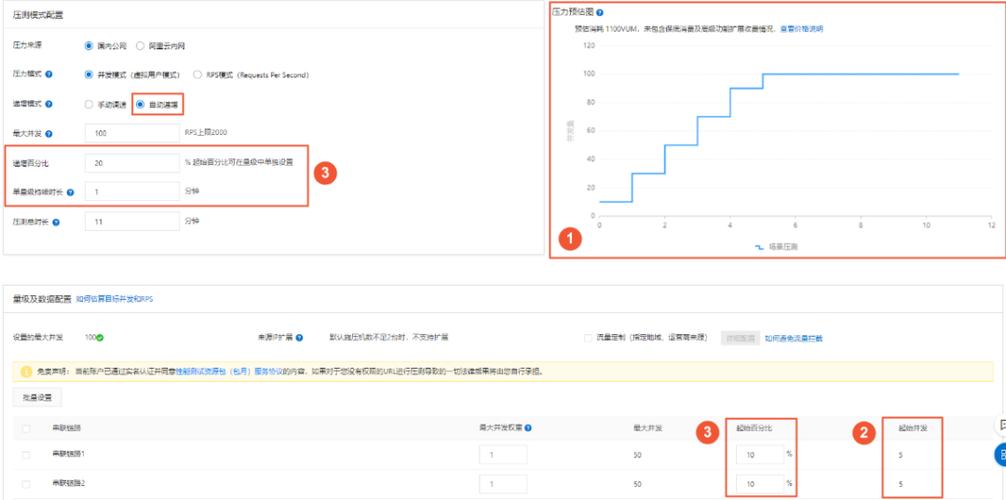 app兼容性测试工具 性能测试工具插图2