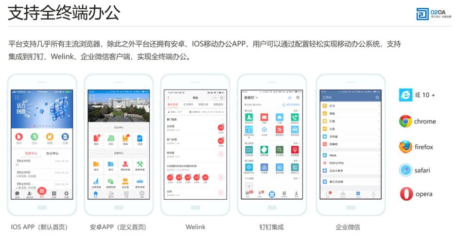 开源oa办公平台_方案插图4