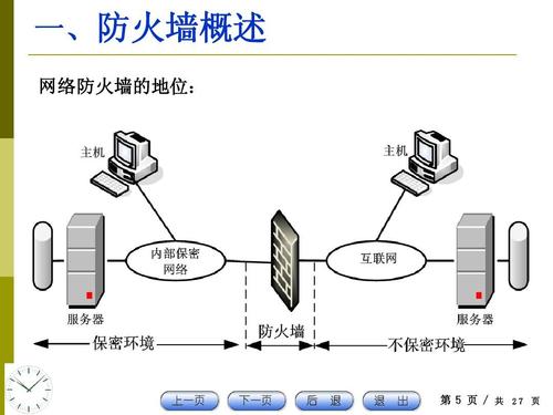 防火墙好吗_防火墙插图4