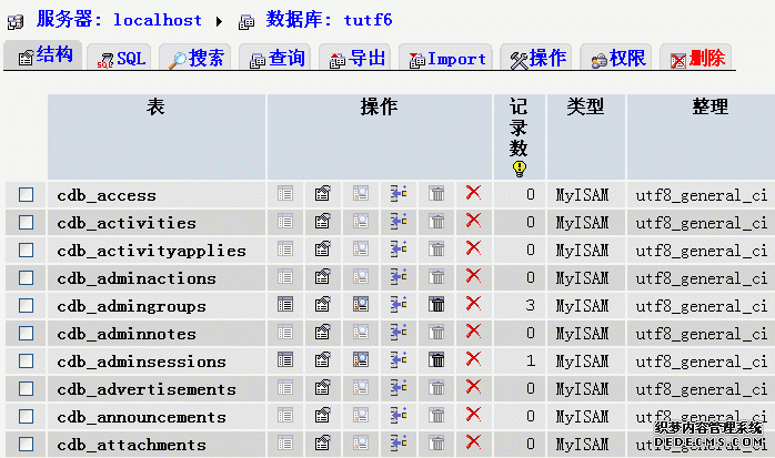 php mysql复制数据库表_PHP插图